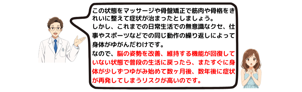 脳、神経の機能が回復しなければ、骨格や筋肉の状態も良くならず、いずれ症状が再発する